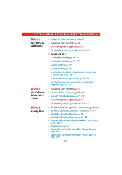 Practical English For Foodservice Professionals