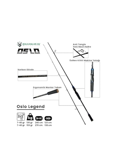 Oslo Legend 270cm 7-40gr Spin Olta Kamışı