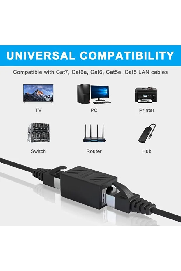 Gigabit Destekli Rj45 Dişi Dişi Cat5e/cat6/7/8 Ethernet Internet Lan Ağı Birleştirici Ara Aparatı