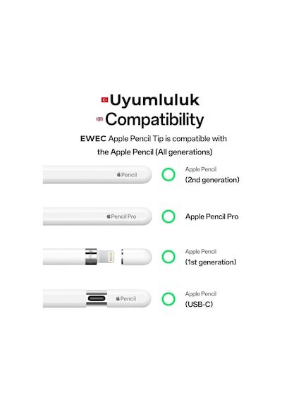 Apple Pencil Yedek Kalem Ucu 1. Ve 2. Nesil, Pro, Usb-c Uyumlu, Şeffaf Saklama Kutulu Set 6'lı Beyaz Belirtilmemiş