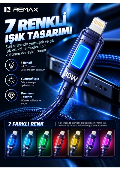 Remax Cb11-cl 30w Pd Type-c To Lightning 7 Renk Led Işıklı Örgülü Hızlı Şarj Ve Data Kablosu 1.2 Metre Lacivert