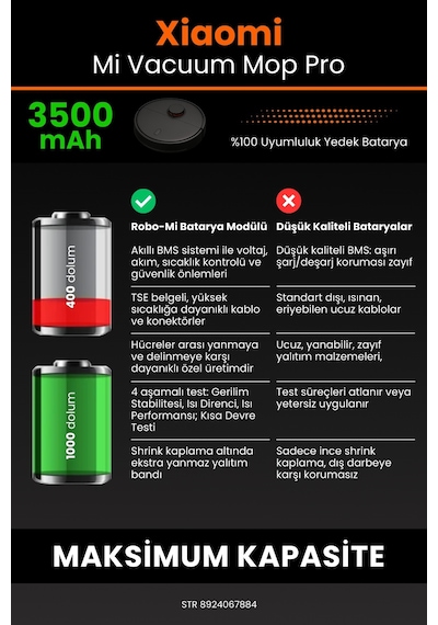 Xiaomi Mop Pro STYTJ02YM 3500mAh Robot Süpürge Bataryası