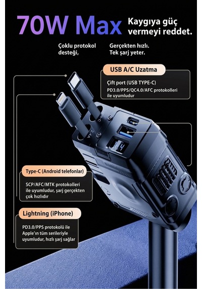 70w Çakmaklık Girişli Şarj Cihazı Araç Şarj Cihazı 3 Usb + Type-c Pd 3.0 Lightning + Type-c Kablolu Hızlı Şarj Siyah - 924496768 70w Çakmaklık Girişli Şarj Cihazı Araç Şarj Cihazı 3 Usb + Type-c Pd 3.0 Lightning + Type-c Kablolu Hızlı Şarj Siyah - 924496768