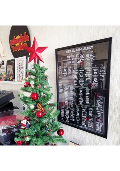 Metal Genealogy Posteri