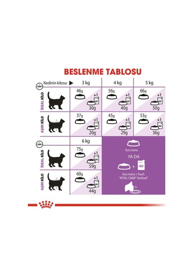 Sterilised +7 Yaşlı Kedi Maması 3.5 Kg