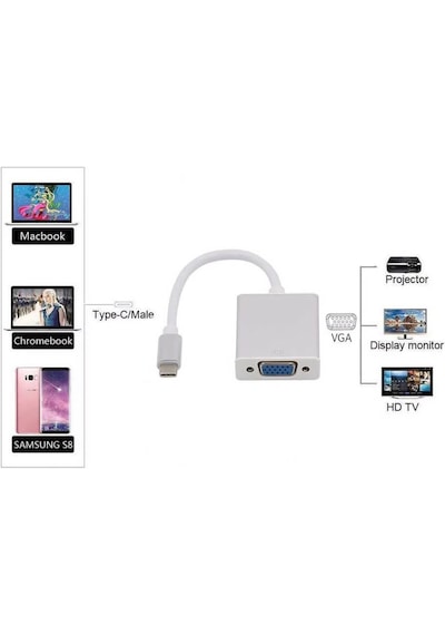 Usb Type C To Vga Çevirici Kablo Görüntü Aktarım Lcd Projeksiyon (551664579)