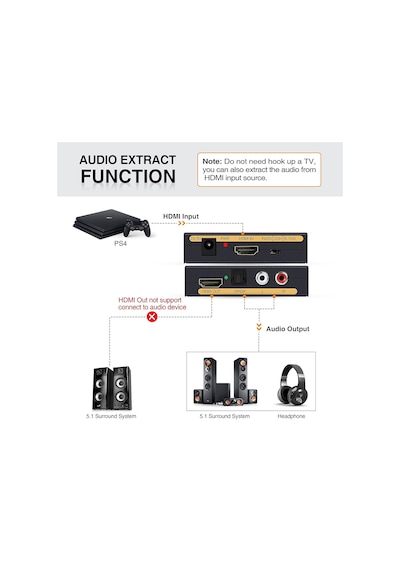 Hdmı Video Ses Ayırıcı Hdmı - Hdmı + Ses Spdıf + Rca L/r Stereo Audio Ayırıcı