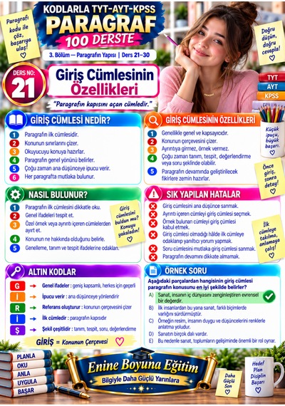 Kodlarla Paragraf 100 Ders Tyt Ayt Kpss Ales Dgs