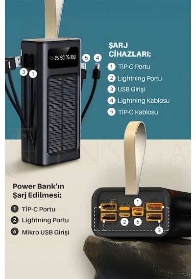 Ape Solar 30.000 Mah Güneş Enerjili Led Işıklı Powerbank Şarj Aleti 2x Usb Çıkışlı Mikro Type-c