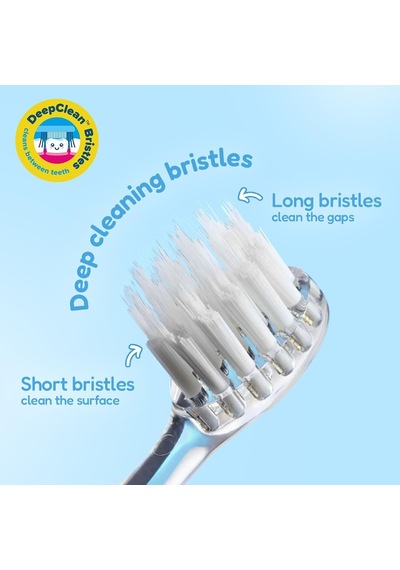 Baby Sonic Brush-baby Wildones Fil Desenli Çocuk Şarjlı Elektrikli Diş Fırçası, Zamanlayıcılı Diğer