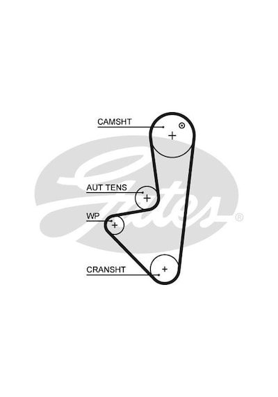 Peugeot 106 1996-2005 Arası 1.1 İ Gates Marka Triger Kayışı