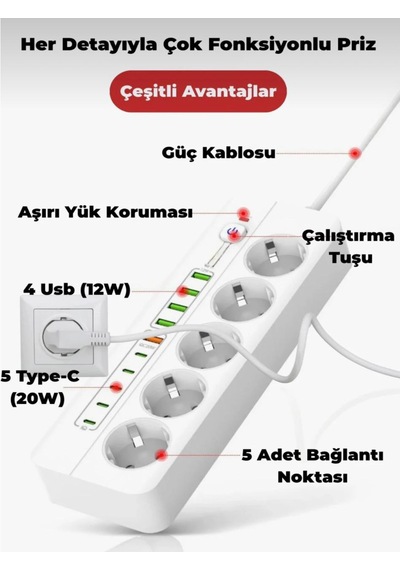 Rose Teknoloji Akım Korumalı 5 Priz / 5 Usb / 5 Type-c Girişli 2 M Uzatma Kablolu Priz 0 - 2 M