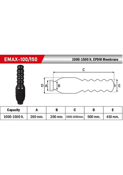 Membran 1000 1500 Litre - D200