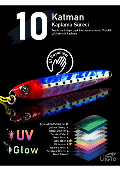 Jig, Zoka, Suni Yem, Glow Uv Metal Jig, 60gr 10cm Jıgto Tide 60
