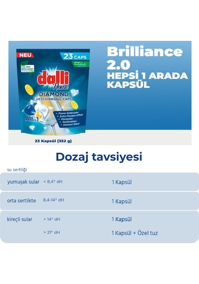 Dalli Hepsi Bir Arada Bulaşık Makinesi Deterjanı 352 G 23'lü