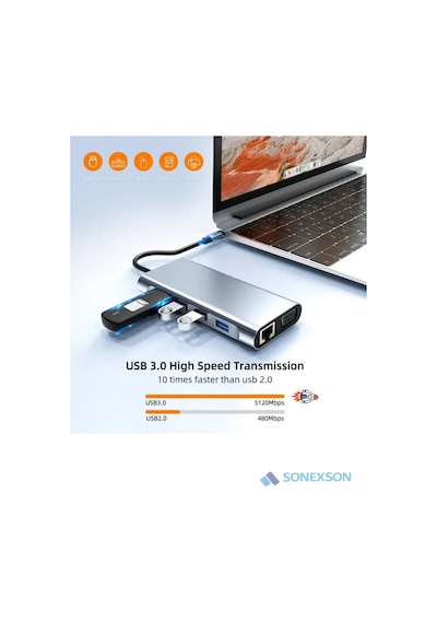 11 In 1 Type-c To Usb Hub Port Uyumlu Adaptör Hdmı 4x Usb Lan Vga Sd Card Çevirici Çoklayıcı