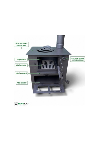 Kömür Odun Kuzine Soba Thermal