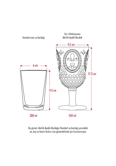 Akrilik Aquamarin Tekli Kadeh & Su Meşrubat Kahve Yanı Bardağı 450 Ml Cam Değildir Sarı