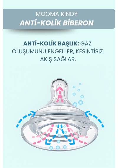Mooma Neutra Antikolik Tritan Biberon 250 Ml 6-18 Ay Orta Akış Mercan Pembe