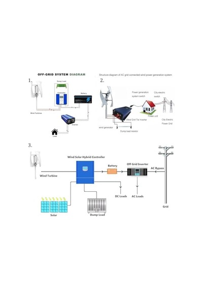 Dikey Rüzgar Türbini Jeneratör Kiti, 16000 W, 12 V/24 V/48 V/110 V/220 V, Küçük Dikey Üç Fazlı Ac Rüzgar Türb