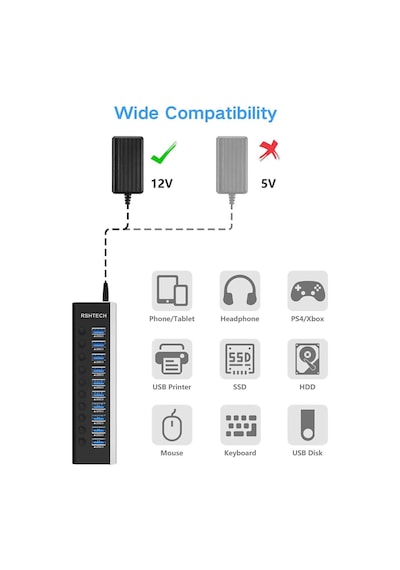 Powered Usb 3.0 Hub Alüminyum 10 Portlu Usb 3.0 Veri Hub, 12v/3a 36w Güç Adaptörü Ve Bireysel