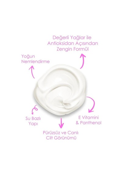 Mara Badem Sütü & Hindistan Cevizi El ve Vücut Kremi 250 ML