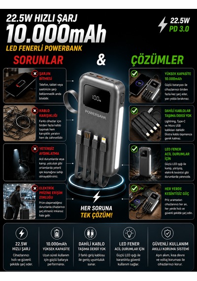 10000mah 22.5w Hızlı Şarjlı Powerbank Usb Micro Type-c Girişli Led Işıklı Kendinden Kablolu Antrasit