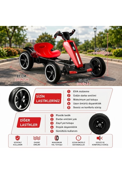 Go-kard Uzaktan Kumandalı 12 Volt Akülü Araba Kırmızı