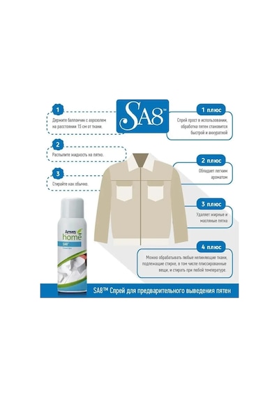 Amway Amway Leke Çıkarıcı Sprey 250008590