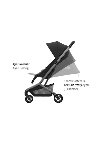 Maxi-Cosi Fame Cabin LED Işıklı Entegre Şarj Üniteli Tek Elle Katlanan Premium Kabin Boy Bebek Arabası Onyx Black
