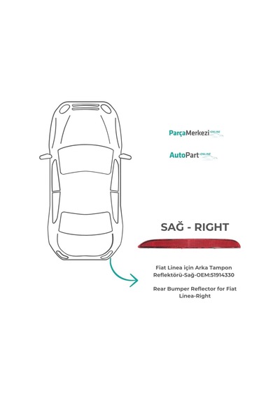 İnnovareauto Arka Tampon Reflektörü-sağ Fiat Linea İle Uyumlu