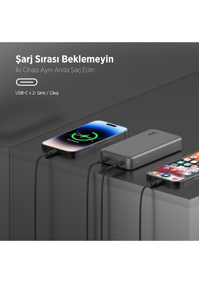 Bix Pb205 20000 Mah Pd 20w Çift Usb-c Portlu Powerbank Koyu Gri