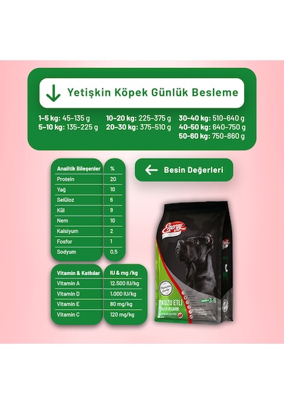 Dog Food Energy Kuzu Etli Yetişkin Köpek Maması - 3 Adet