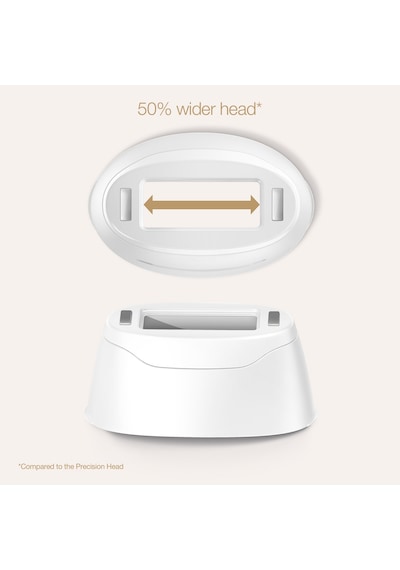 Braun Silk Expert Pro5 PL5237 Yeni Nesil IPL 2 Başlıklı Lazer Epilasyon Cihazı