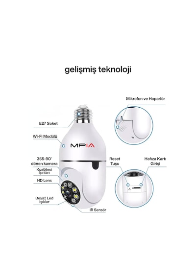 4 Mp Yeni Versiyon Wifi 360 Panoramik Ampul Kamera Gece Görüş Ses Akıllı Hareket Algılayıcı Güvenlik Kamerası