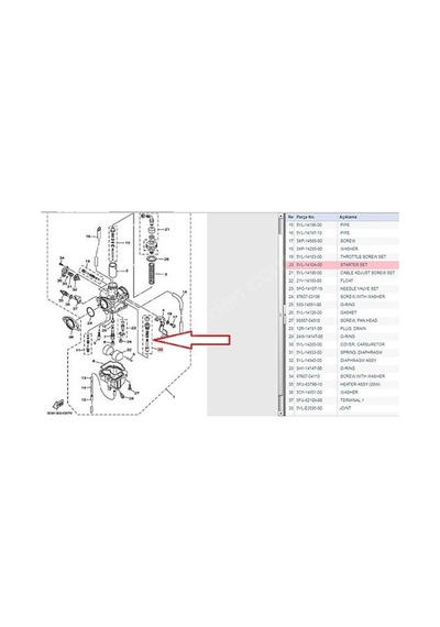 Yamaha Ybr 125 Jigle Seti