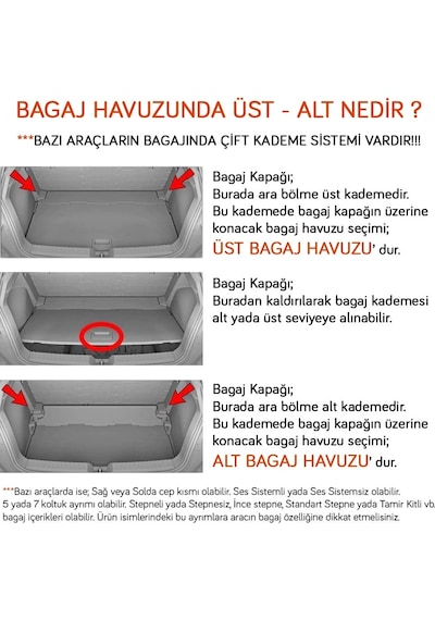 Nyf Opel Astra J Hb 2010-2015 Üst Bagaj Havuzu