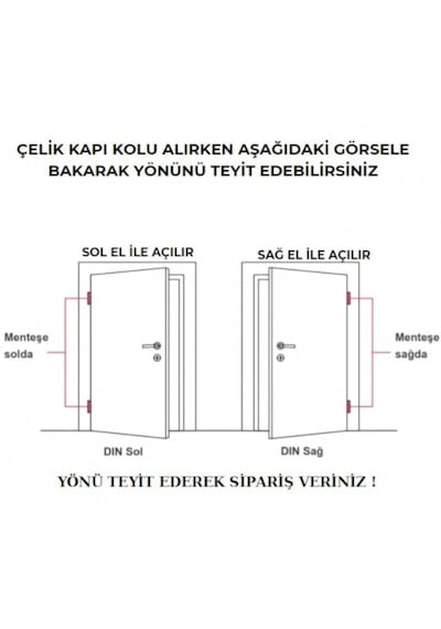 Bravo Albirifin Rozetli Kapı Kolu Çelik Kapı Kolu Sağ Basar 1 Adet