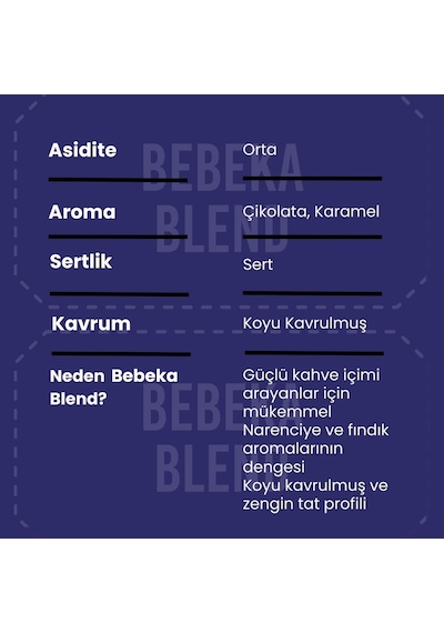 Addis Ababa Bebeka Blend Kavrulmuş Çekirdek Kahve 1000 Gr