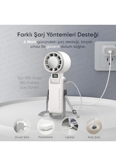 Airflow Pro Taşınabilir Mini Vantilatör - Buz Etkisi - Katlanabilir Tasarım Ve Boyun Askılı - E Standart