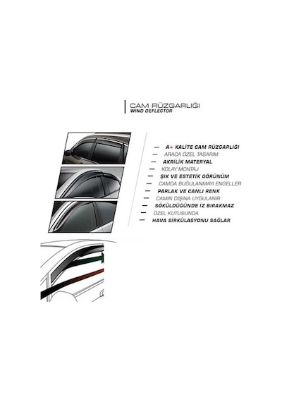 Vw Polo V 2010-2017 Için Cam Rüzgarlığı 4 Prç. 1.Sınıf