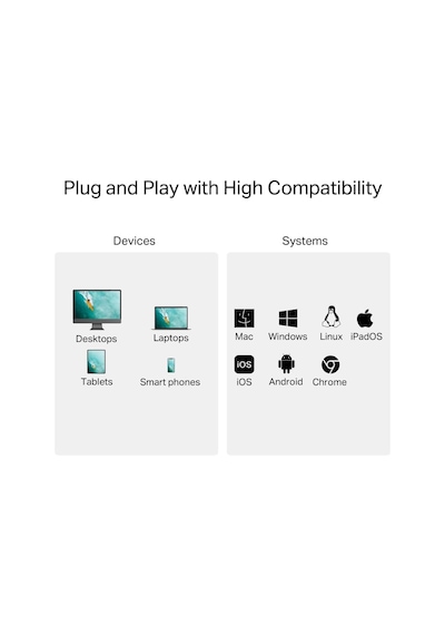 Tp-link Ua430c Usb 3.0 Type-c Ile Sd & Microsd 3.0 Kart Okuyucu