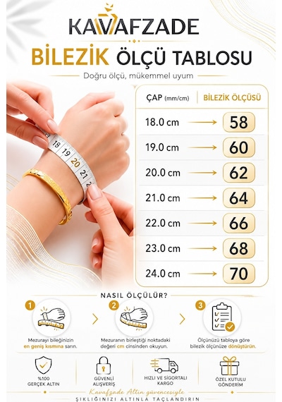 Kavafzade 25 Gram 22 Ayar Başak Yatırımlık İşçiliksiz Bilezik