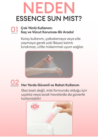 Saç Ve Vücut İçin Nemlendirici Güneş Koruyucu Mist All Around Safe Block Essence Sun Mist Spf50+