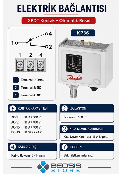 Danfoss 060-110866 Kp36 2/14 Bar Presostat