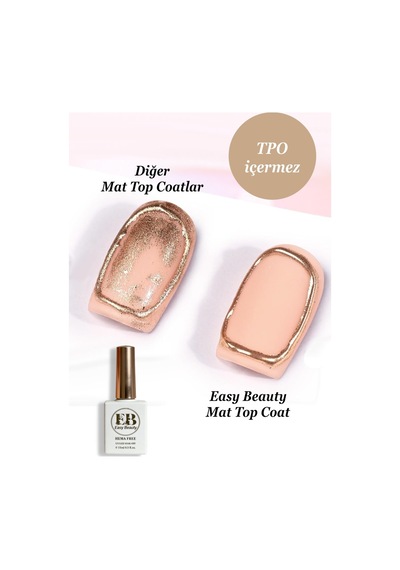 Mat Top Coat 15ml - Kalıcı Oje Ve Protez Tırnak Mat Top Kat - Tpo İçermez Mat Top Coat Mat Top Coat 15ml - Kalıcı Oje Ve Protez Tırnak Mat Top Kat - Tpo İçermez Mat Top Coat