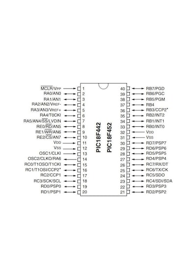 Pıc18Lf452-I/P Dıp-40 40Mhz Mikrodenetleyici
