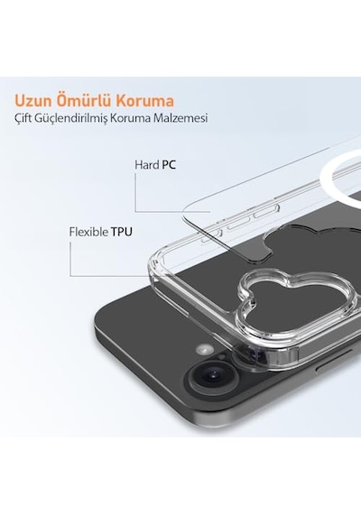 İphone 16 Serisi İle Uyumlu Magsafe Destekli Air Hybrid Şeffaf Kılıf, Darbe Emici Tpu + Pc Şeffaf Kılıf İphone 16 Diğer İphone 16 Serisi İle Uyumlu Magsafe Destekli Air Hybrid Şeffaf Kılıf, Darbe Emici Tpu + Pc Şeffaf Kılıf İphone 16 Diğer