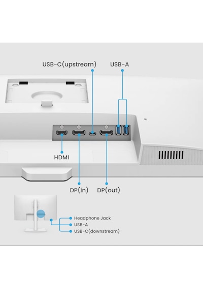 Benq Gw3290qt 31,5'' Ips 2k Qhd 75hz Hdmı Usb-c 3xusb 3.2 2xdp Daisy Chain Pivot Eye Care Beyaz Monitör