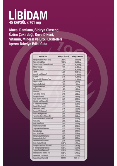 Sepe Natural Libidam Maca Damiana Sibirya Ginseng Ekstreleri Kadın Erkek Multivitamin Mineral 45 Kapsül X 701 Mg